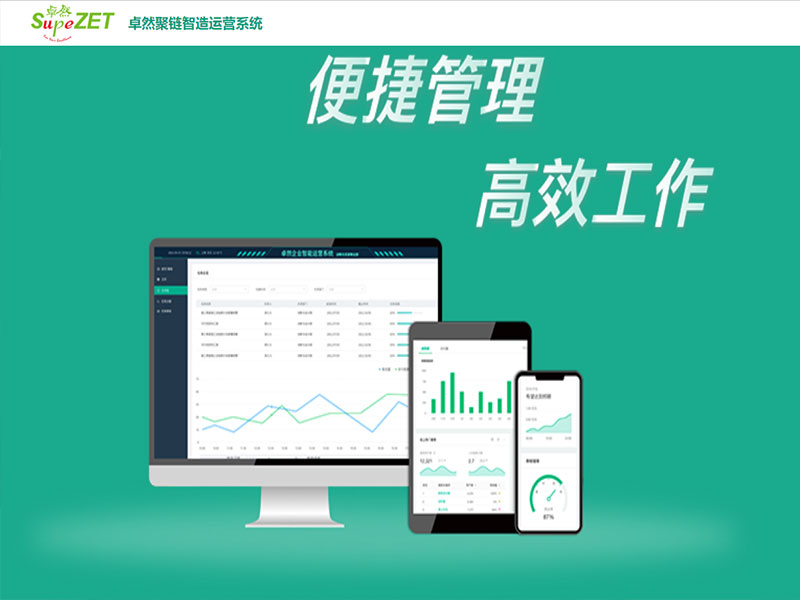 创新发力 穿行周期 | EMC易倍体育股份2022年一季度动态速览